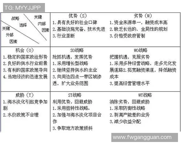 重庆羽毛球队力量表现的数据分析与训练策略探讨