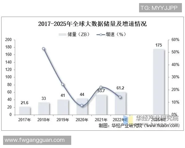 重庆网球队耐力表现数据分析与训练策略探讨